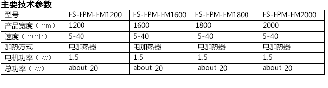 珍珠棉覆膜機,，地暖保溫設(shè)備